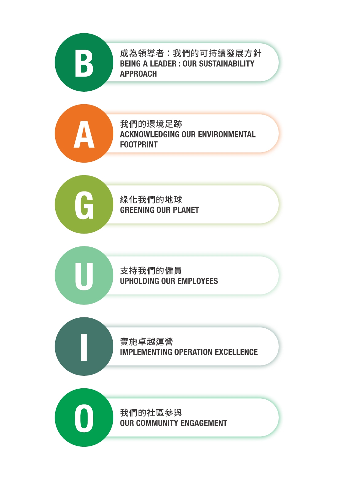 共用图片/档案 - P5_edit